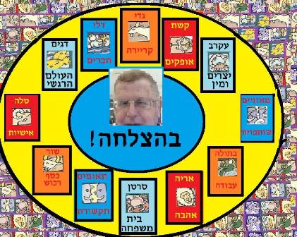התאמה זוגית אסטרולוגית